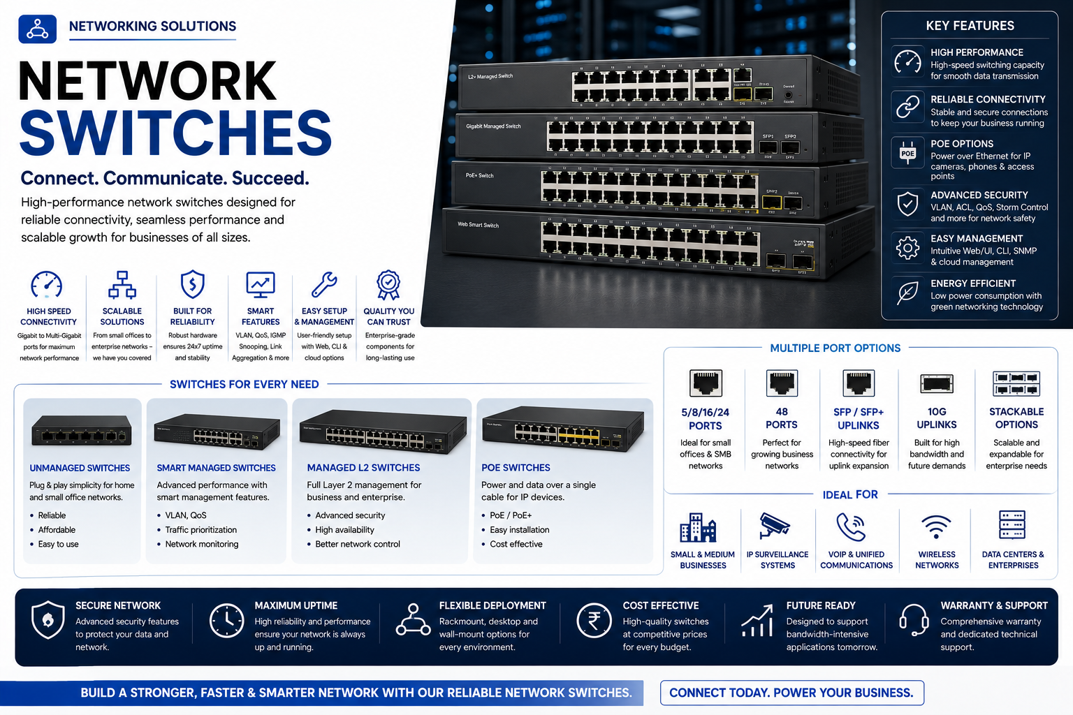 Network Switch
